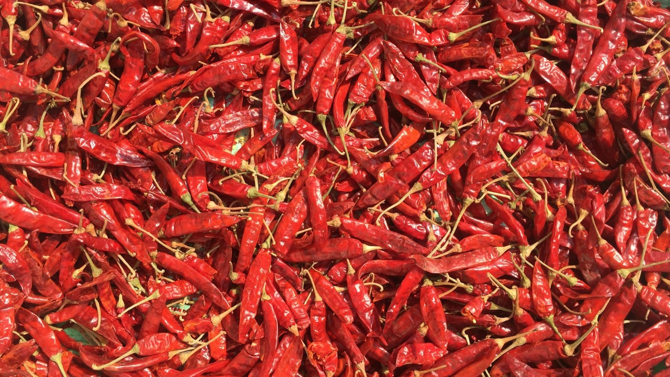 Namotsav International